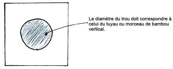 TN40 figure 5 French